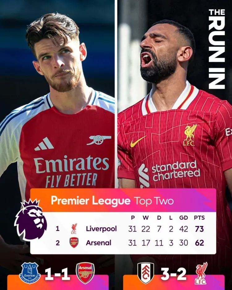 利物浦客场战平阿斯顿维拉,英超排名未变的简单介绍 利物浦客场战平阿斯顿维拉,英超排名未变的简单介绍