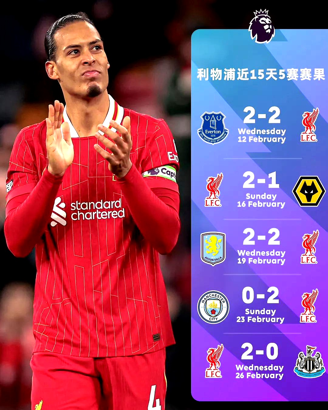 利物浦力克美国，阿尔巴关键制胜的简单介绍