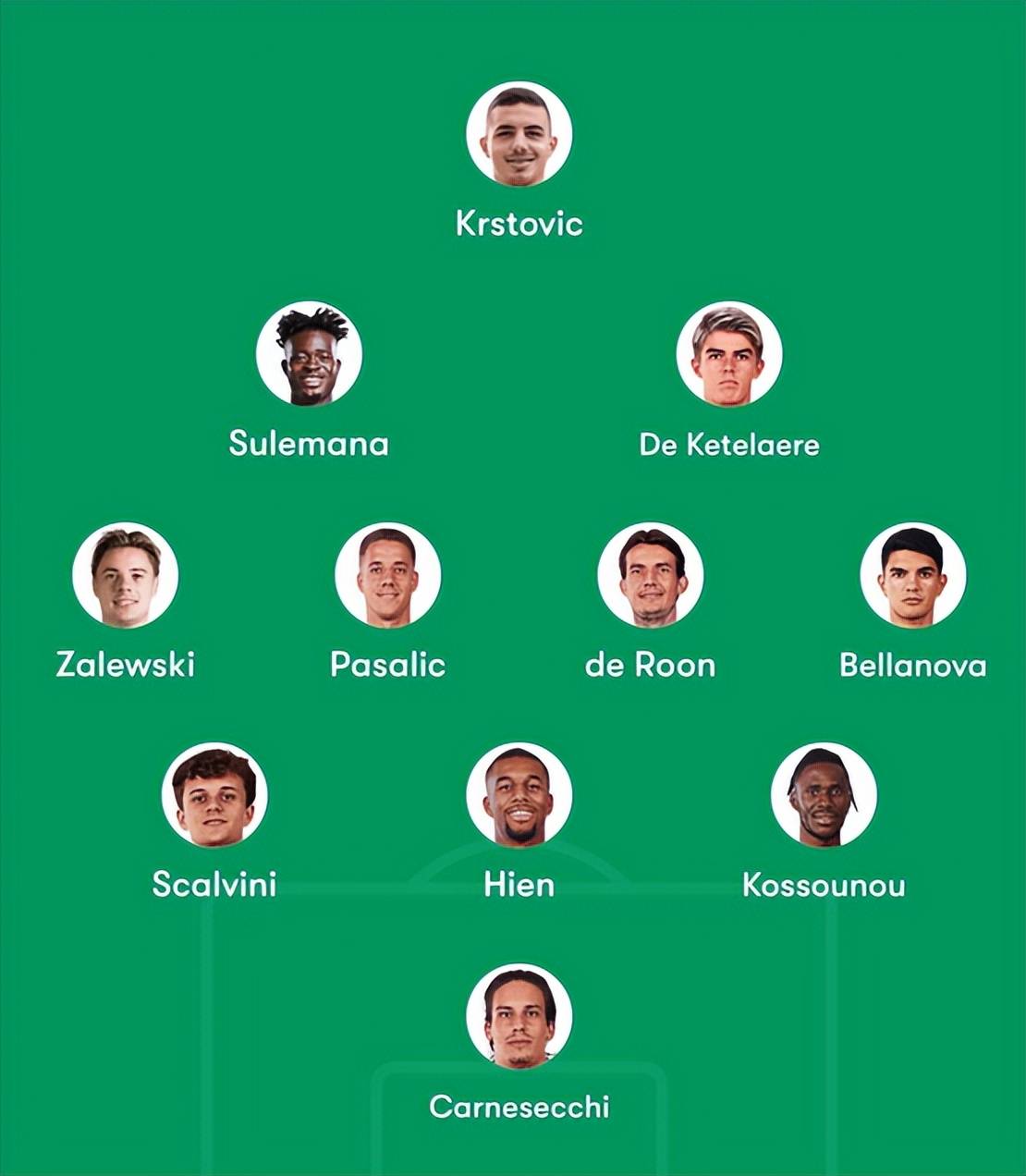 巴黎圣日耳曼阵容稳定,积分榜领先 巴黎圣日耳曼阵容稳定,积分榜领先