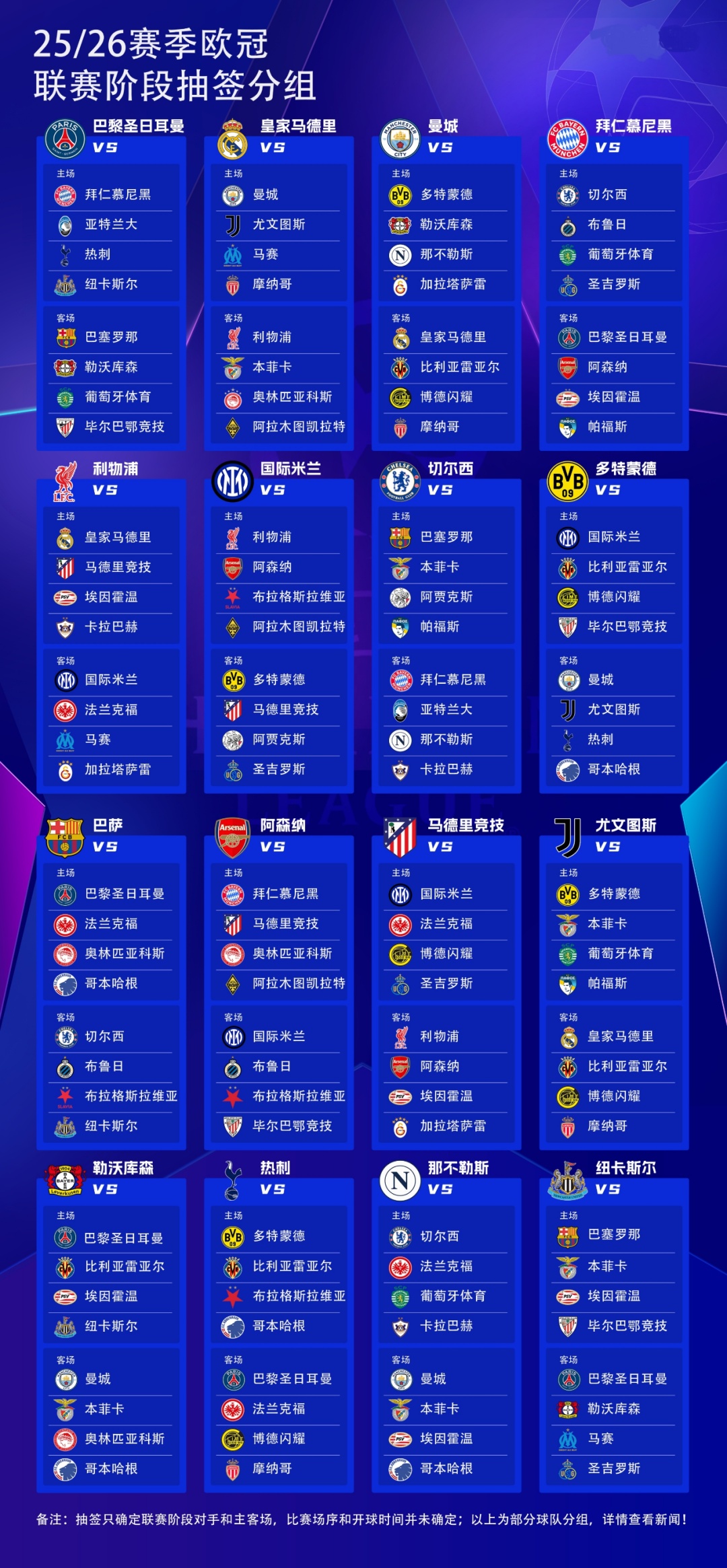 巴黎圣日耳曼憾负曼城，遭遇欧冠惨败！