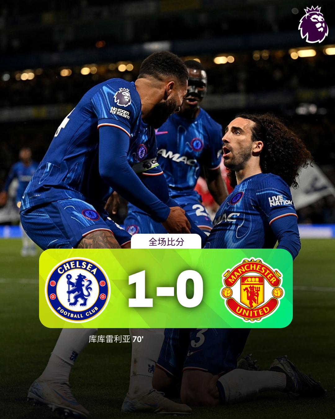 关于切尔西擒下对手,英格兰足球冠军宝座未动摇的信息 关于切尔西擒下对手,英格兰足球冠军宝座未动摇的信息