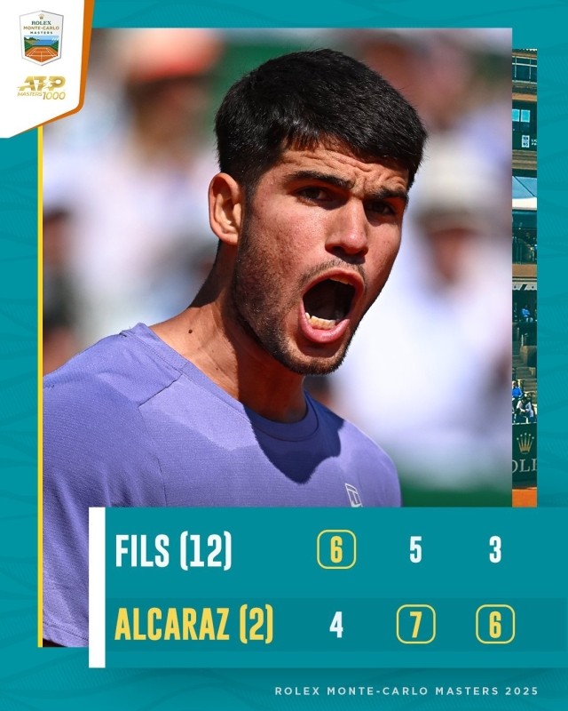 蒙特卡洛大师赛翻盘澳网，阿尔卡拉斯状态火热的简单介绍